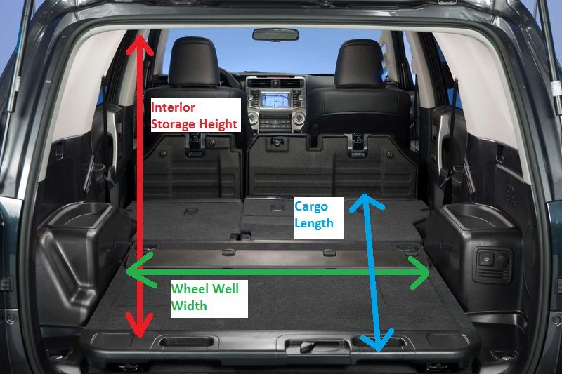 Toyota 4runner Interior Dimensions